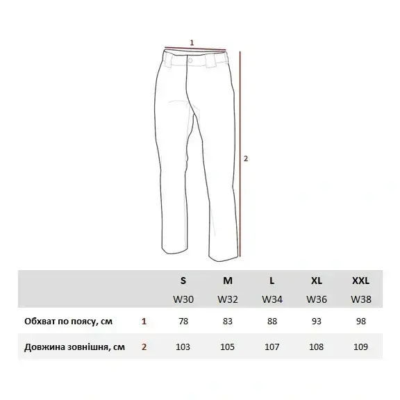 8 - Тактичні штани без наколінників SPECPROM G3 Combat Pants. Колір Мультикам