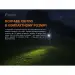 4 - Ліхтарик-брелок ручний Fenix E01 V2.0. Чорний