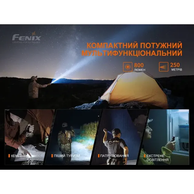 12 - Ліхтар ручний Fenix PD25R. Чорний