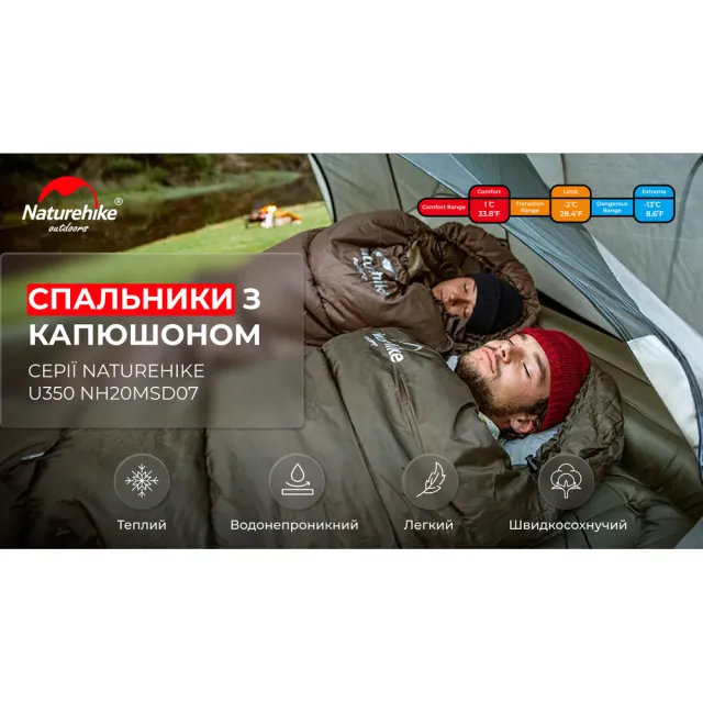 5 - Спальник з капюшоном лівий (1°C) Naturehike U350 NH20MSD07. Коричневий