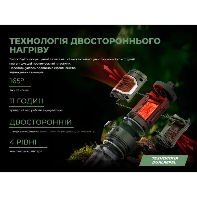 11 - Портативний фумігатор-ліхтар кемпінговий Flextail Tiny Repel S. Зелений