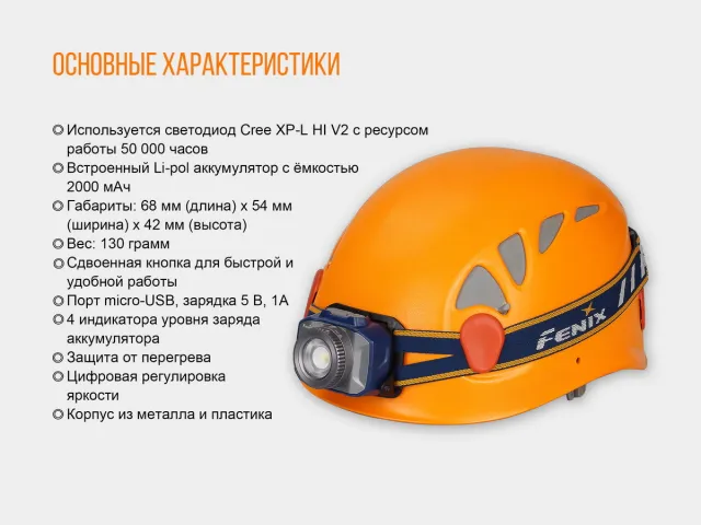 5 - Ліхтар налобний Fenix HL40R Cree XP-LHIV2 LED синій
