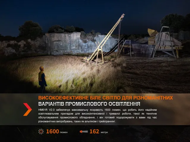 15 - Мультиліхтар Fenix HM61R V2.0