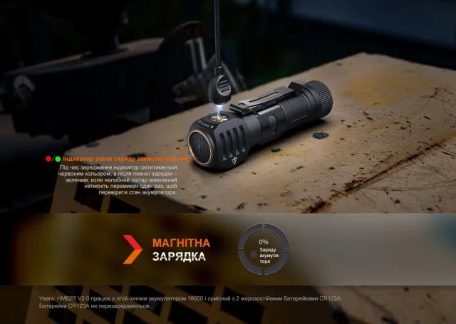 13 - Мультиліхтар Fenix HM61R V2.0