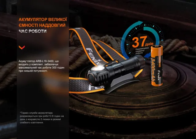 12 - Мультиліхтар Fenix HM61R V2.0