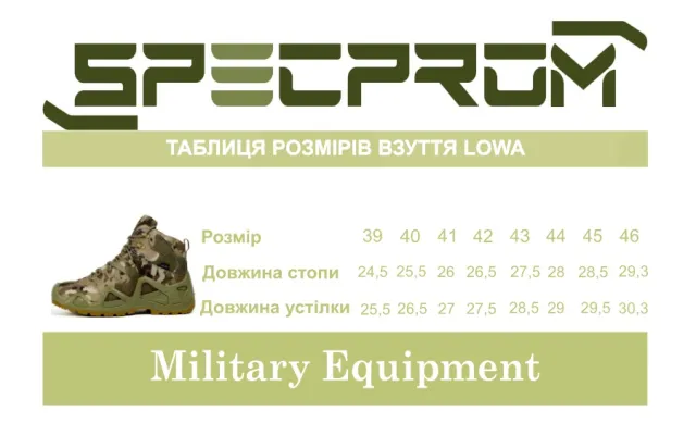 9 - Черевики тактичні LOWA (Replika) ZEPHYR GTX® MID TF. REPLIKA. Мультикам.