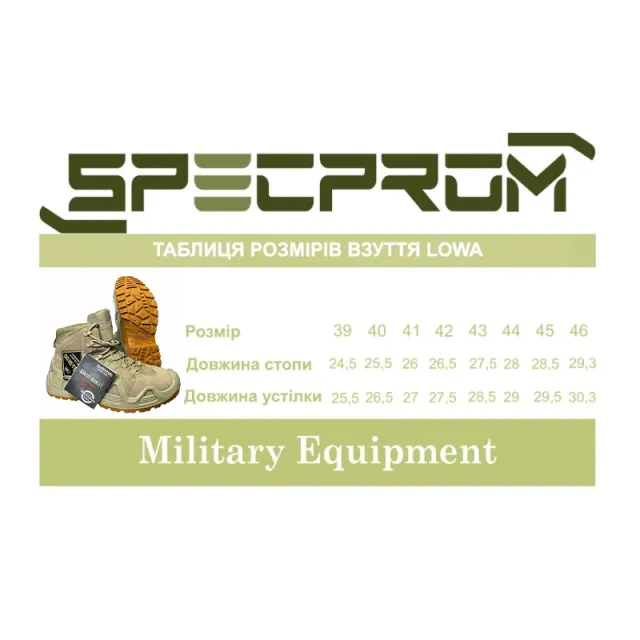 12 - Черевики тактичні LOWA (Replika) ZEPHYR GTX® MID TF. REPLIKA. Койот.