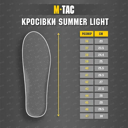 10 - Кросівки M-TAC M-TAC Summer Light Dark Olive