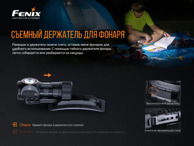 13 - Ліхтар налобний Fenix HM50R V2.0