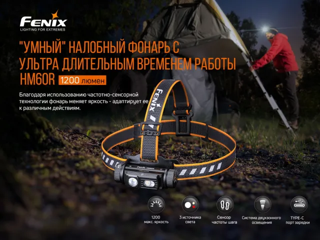 21 - Ліхтар налобний Fenix HM60R