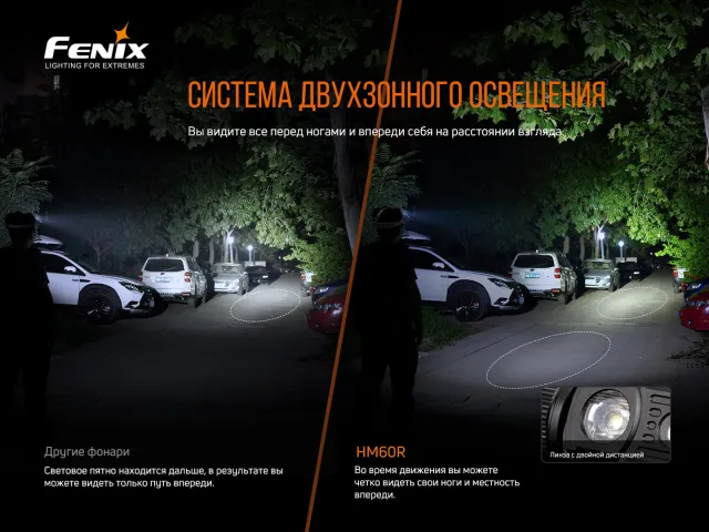 17 - Ліхтар налобний Fenix HM60R