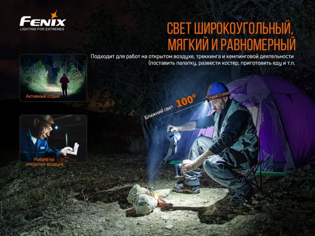 2 - Ліхтар налобний Fenix HM60R