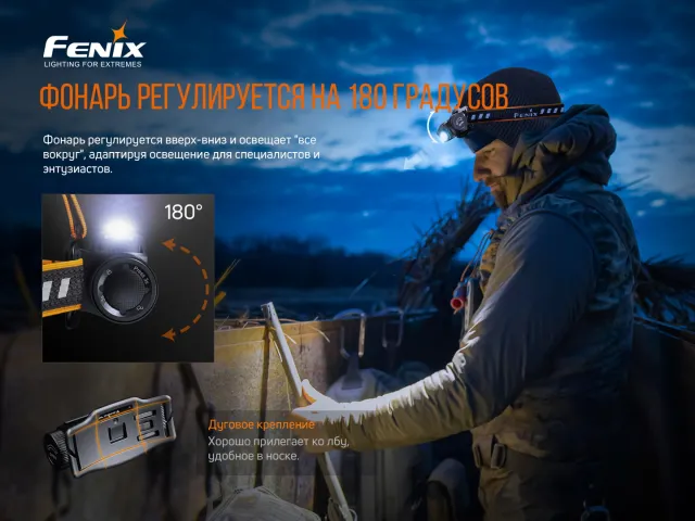 12 - Ліхтар налобний Fenix HM60R