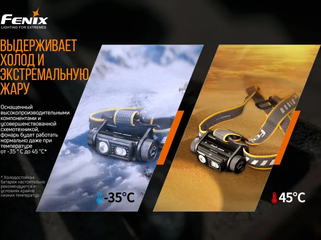 6 - Ліхтар налобний Fenix HM60R