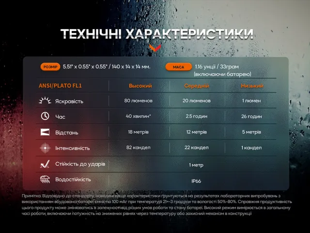 14 - Тактическая ручка Fenix T6 с фонариком. Черная