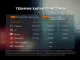 14 - Тактическая ручка Fenix T6 с фонариком. Черная