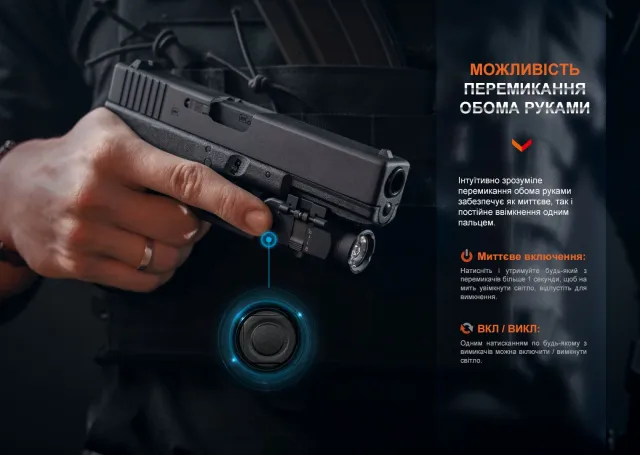 2 - Ліхтар до пістолета Fenix GL06-365