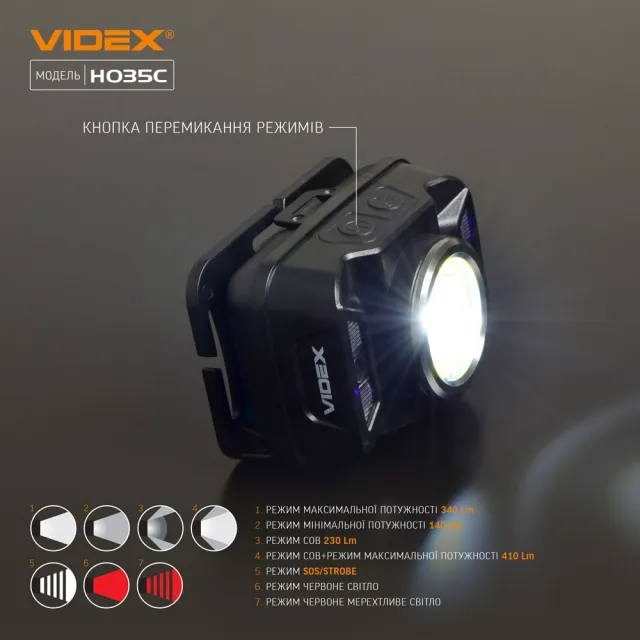 8 - Налобний світлодіодний ліхтар VIDEX 410Lm 5000K