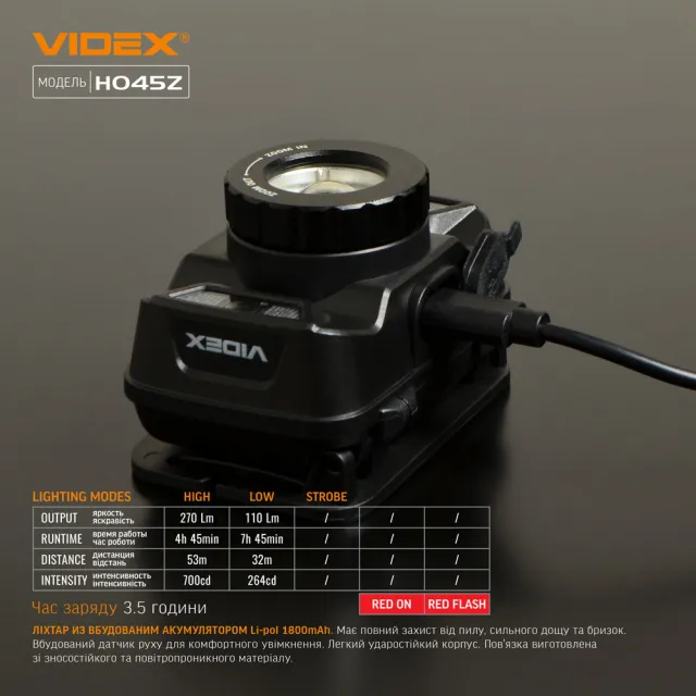 12 - Налобний світлодіодний ліхтар VIDEX 270Lm 5000K