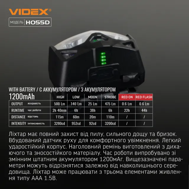 9 - Налобный светодиодный фонарь VIDEX 500Lm 5000K