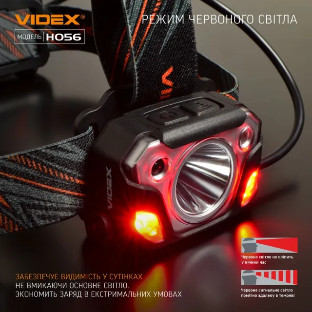 12 - Налобний світлодіодний ліхтар VIDEX 1400Lm 6500K