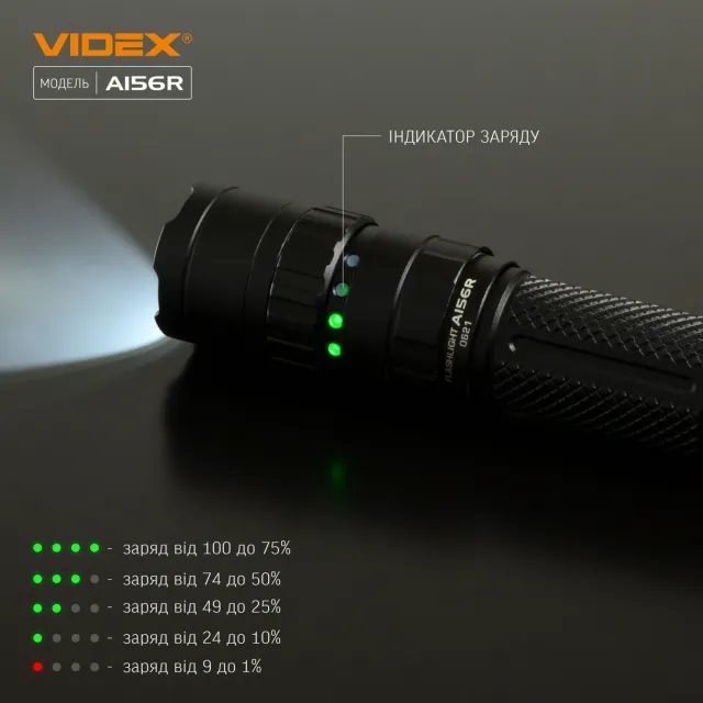5 - Портативний світлодіодний ліхтарик VIDEX 1700Lm 6500K