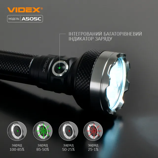 9 - Портативний світлодіодний ліхтарик VIDEX 5500Lm 5000K