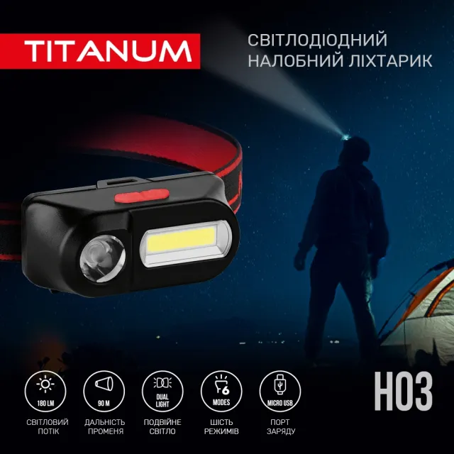 7 - Налобний світлодіодний ліхтар TITANUM 180Lm 6500K