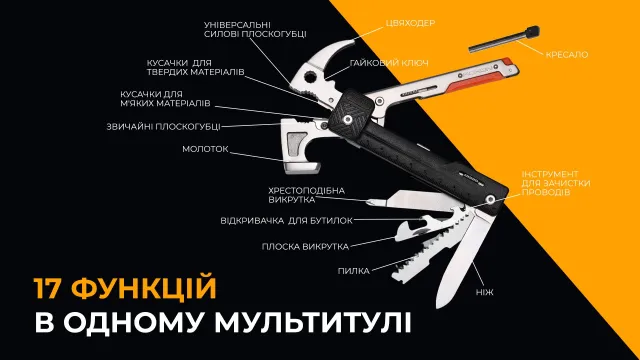 27 - Мультитул-молоток Roxon H1, чорний