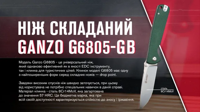 14 - Ніж складаний Ganzo G6805-GB, синьо-зелений