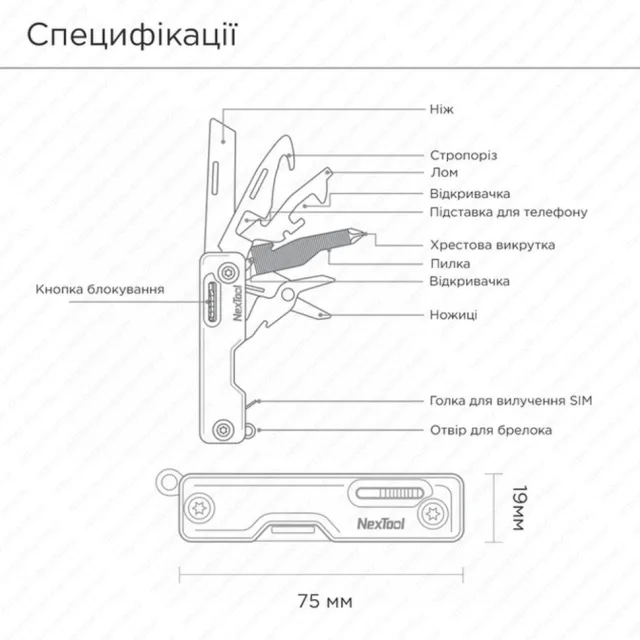 4 - Мультитул NexTool Multi Functional Knife, хакі