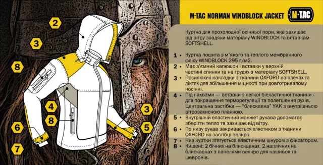 3 - Тактическая куртка M-Tac Norman Windblock Fleece. Койот