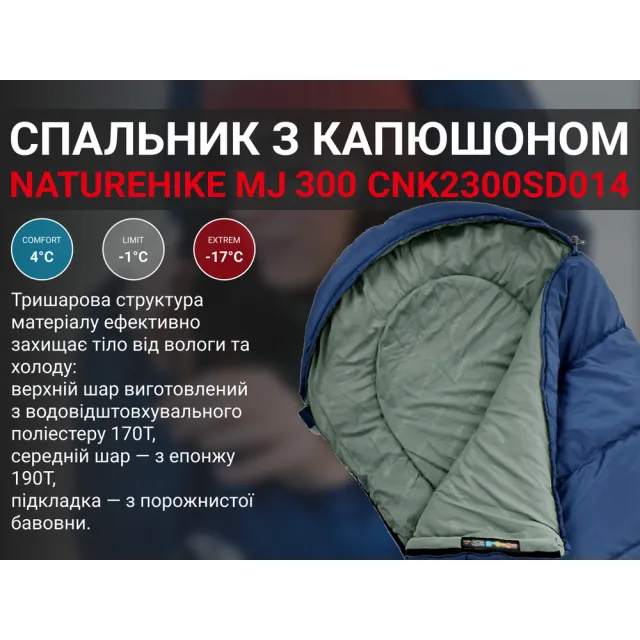 8 - Спальный мешок Naturehike MJ 300 CNK2300SD014. Синий