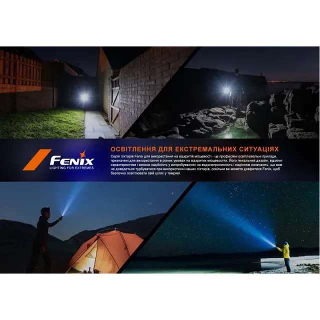 20 - Ліхтар ручний Fenix LD12R. Чорний
