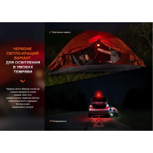 10 - Ліхтар кемпінговий Fenix CL26R Pro. Темно-зелений