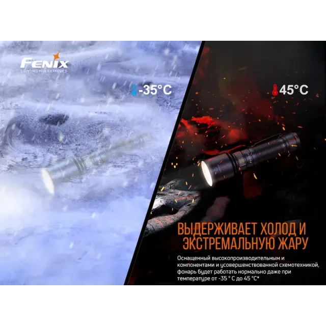 13 - Ліхтар ручний Fenix C7. Чорний