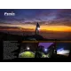 9 - Ліхтар ручний Fenix E02R. Бронзовий