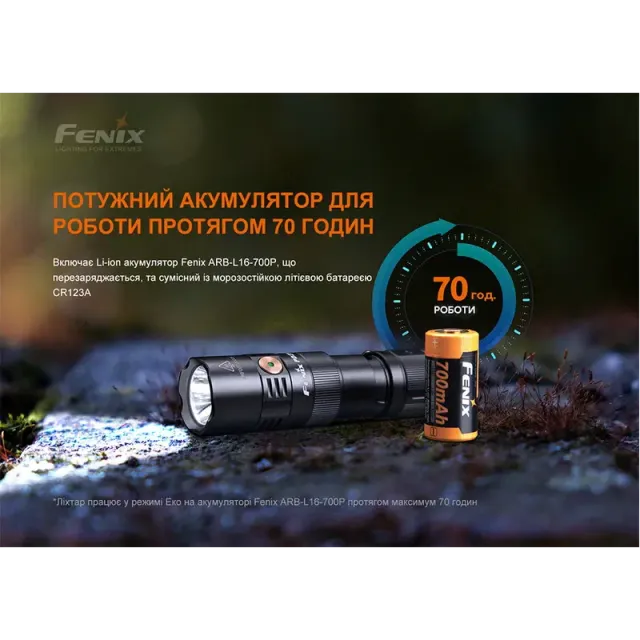 13 - Ліхтар ручний Fenix PD25R. Чорний