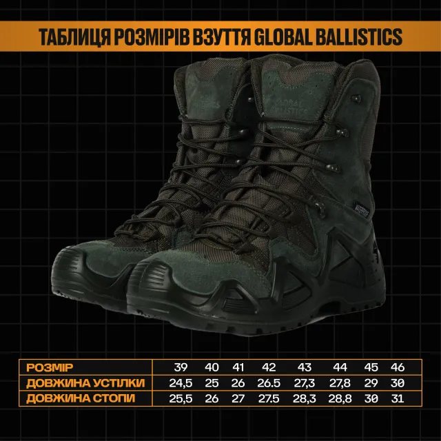 4 - Берці тактичні  Global Ballistics WATERPROOF. Олива
