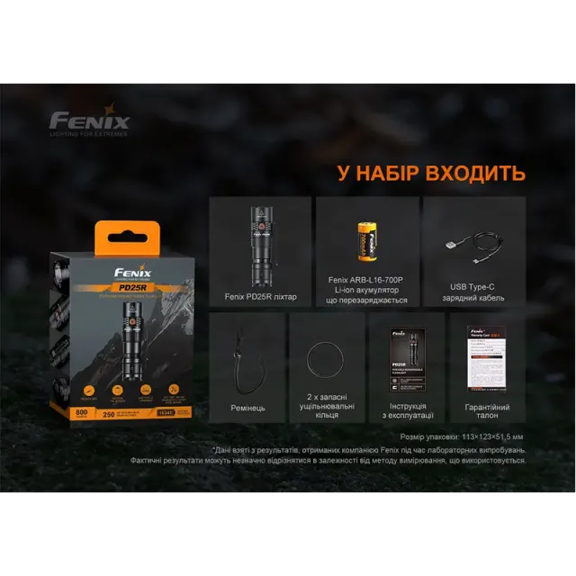 22 - Ліхтар ручний Fenix PD25R. Чорний
