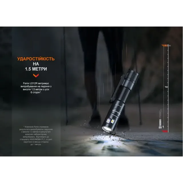 17 - Ліхтар ручний Fenix LD12R. Чорний