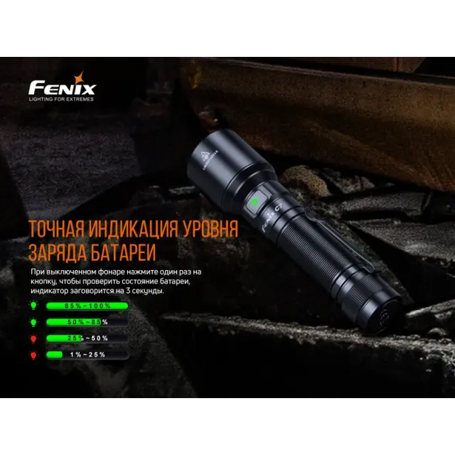 19 - Ліхтар ручний Fenix C7. Чорний