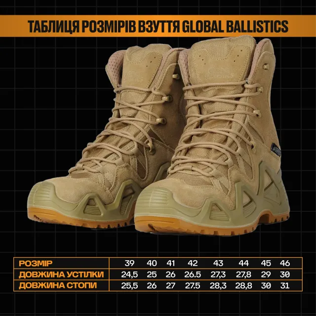 4 - Берці тактичні  Global Ballistics WATERPROOF. Койот