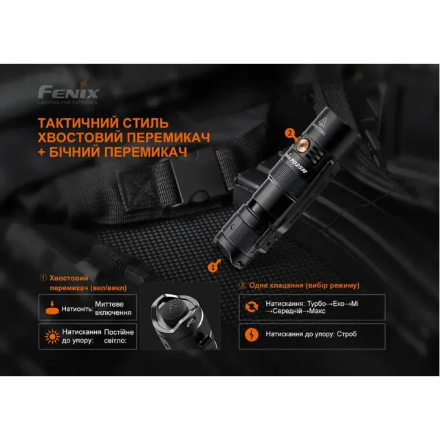 15 - Ліхтар ручний Fenix PD25R. Чорний